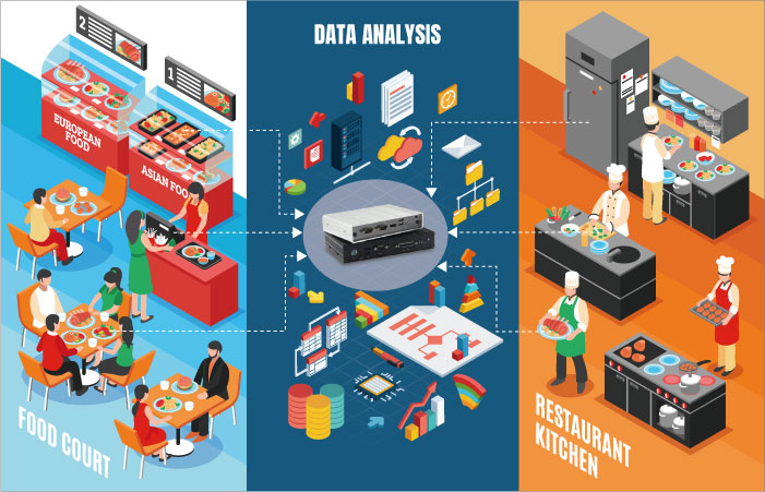 Data Analysis - Embedded Box PC BCP Series