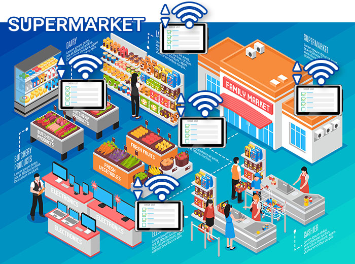 Supermarket - Mobile Tablet PC MCS/ MCA Series