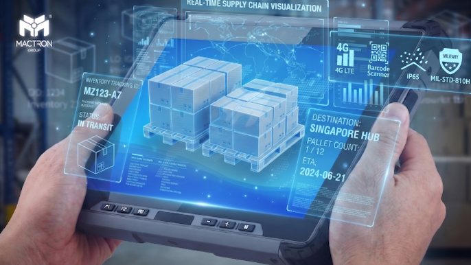 Warehouse Operations & Features