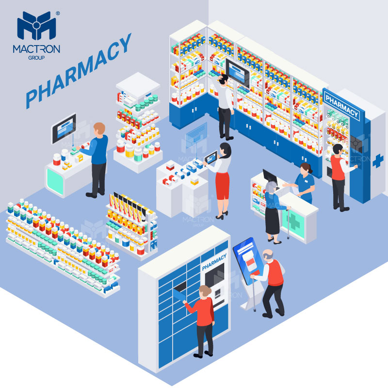 Smart pharmacy