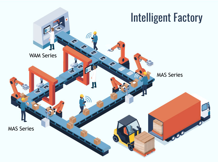 Achieve Intelligent Factory for IoT 4.0