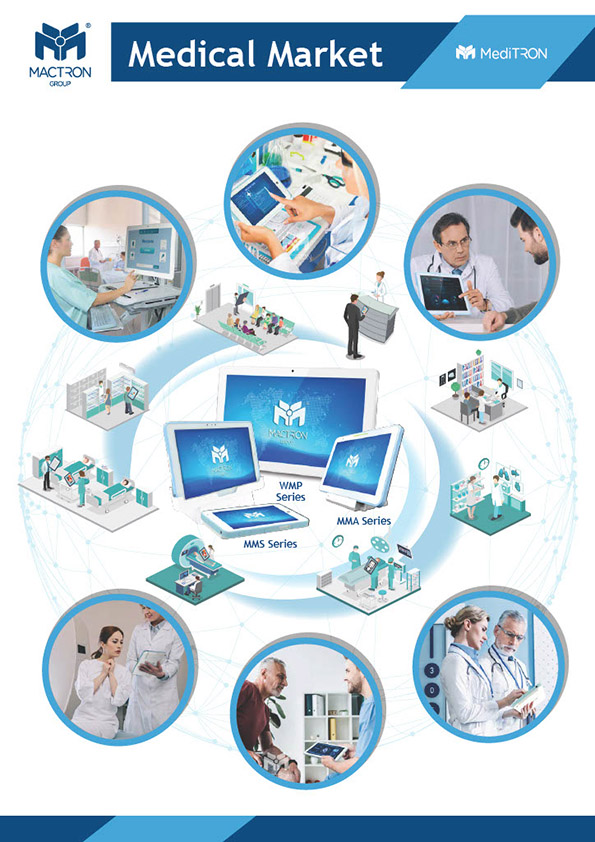 flyer Medical Series