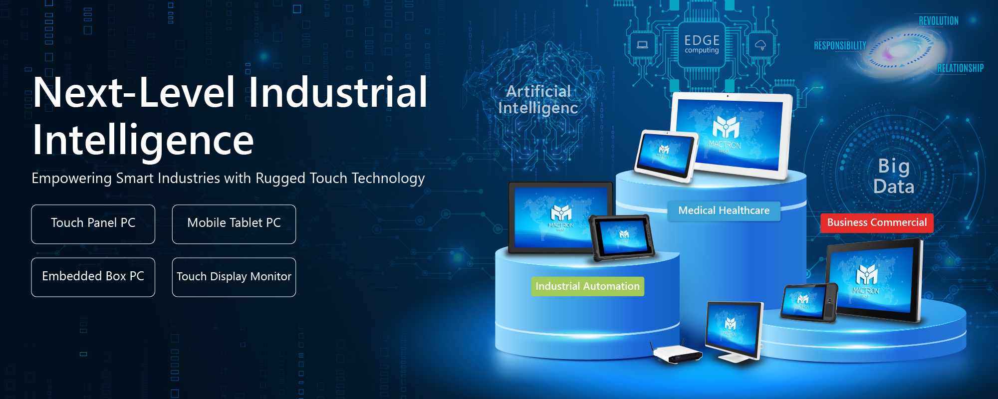 MAV Series CANBUS Supported High Brightness